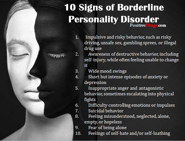 All About Teenage Borderline Personality Disorder